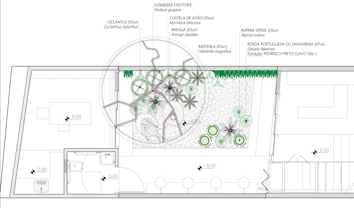 PSG_GO_PB_GU_VEG_R00